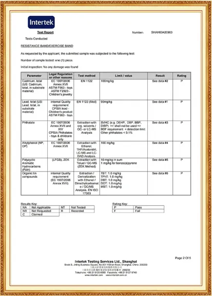 Reach certificate of resistance band
