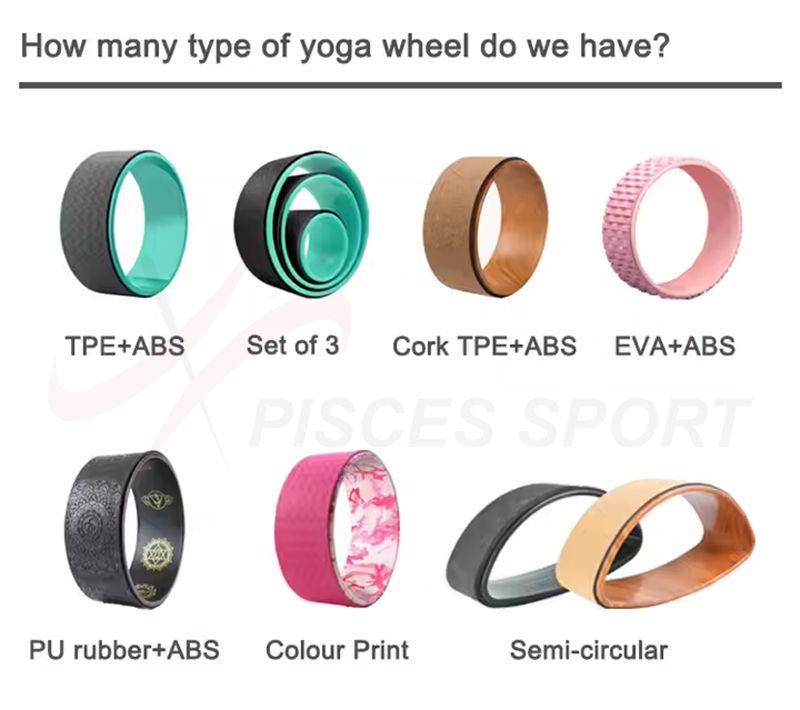 Yoga Wheel
