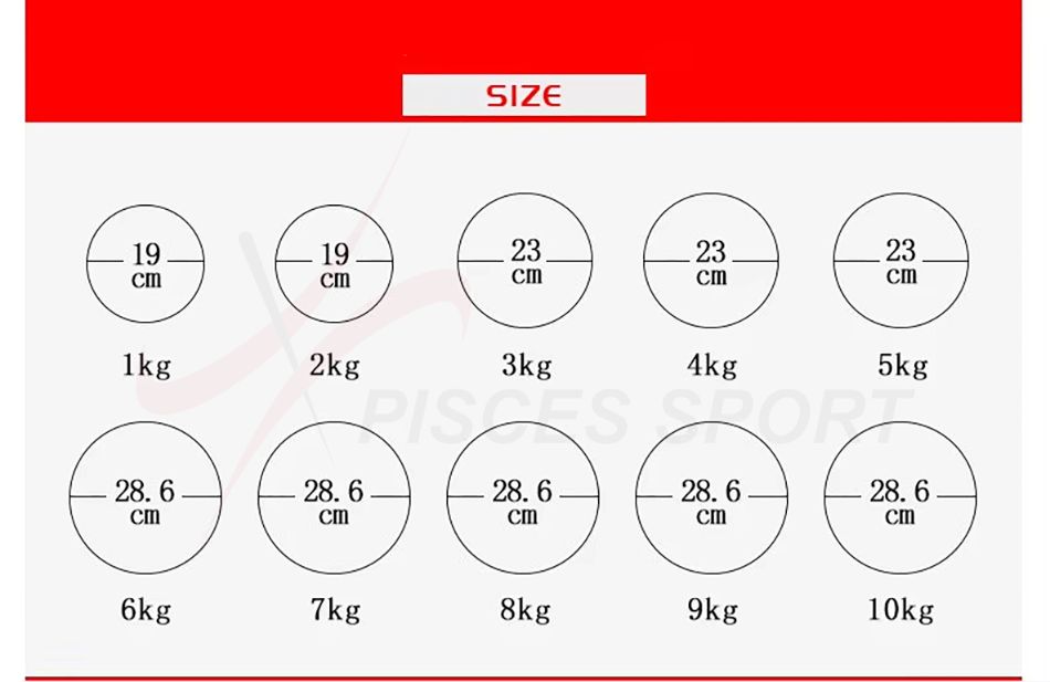 Medicine Ball/Weight Ball